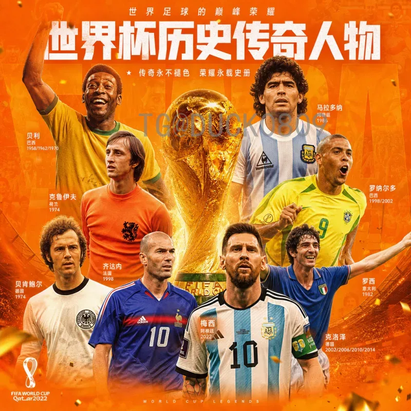 完整2026世界杯球星名单最新消息：各队核心阵容与潜在惊喜